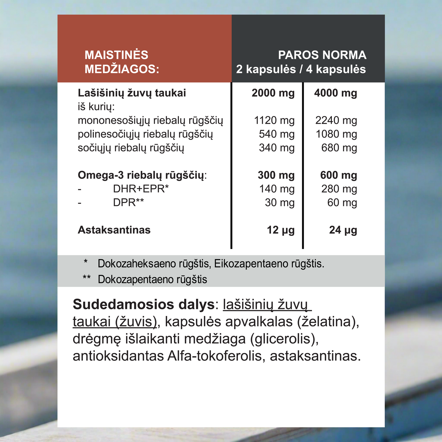 Omega-3 Tyri norvegiškų lašišų žuvų taukai, 180 kapsulių