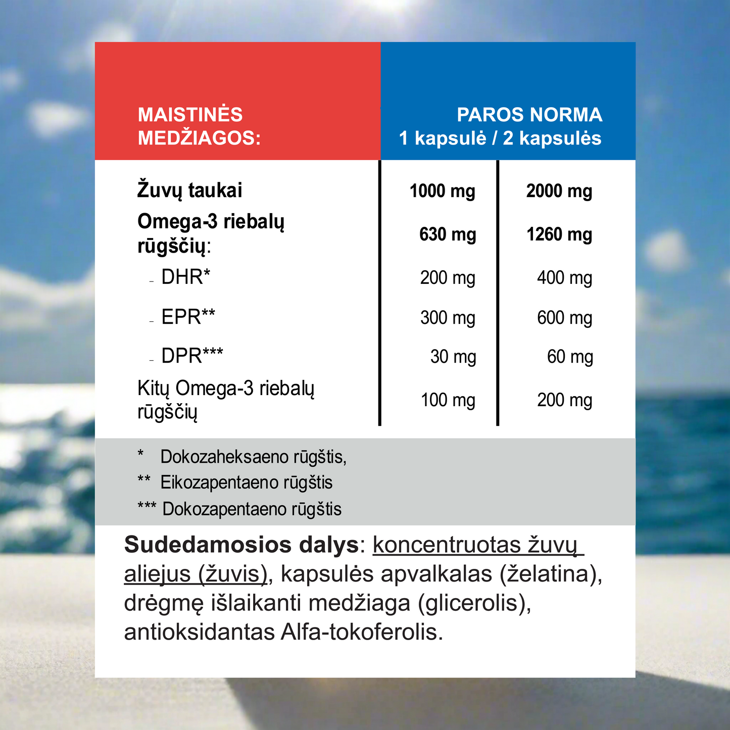 Omega-3 Forte 70%, 120 kapsulių